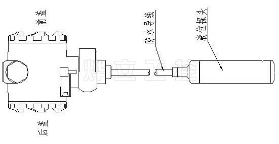 液位變送器外形結(jié)(jié)構(gòu)(gòu)